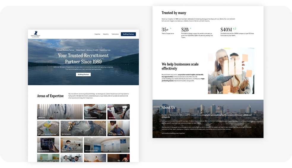 Employment Leaders - B2B Recruitment Company Website